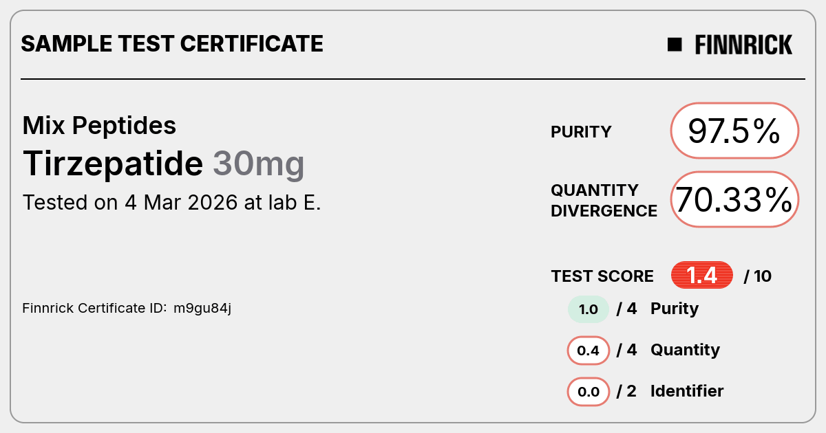 Certificate scan