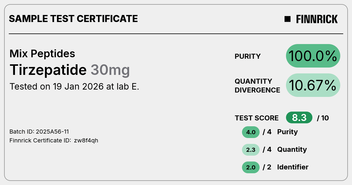 Certificate scan
