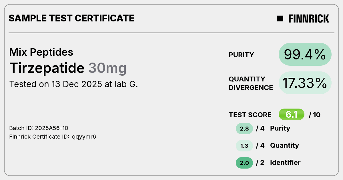 Certificate scan