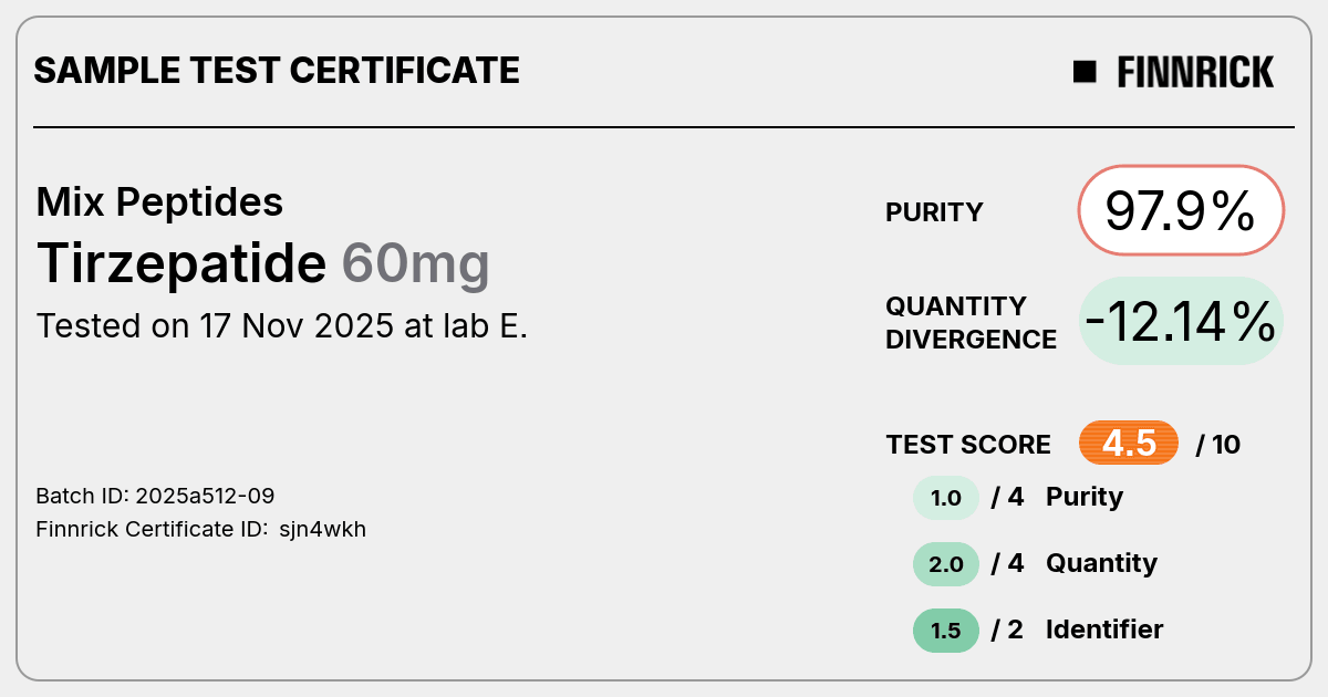 Certificate scan