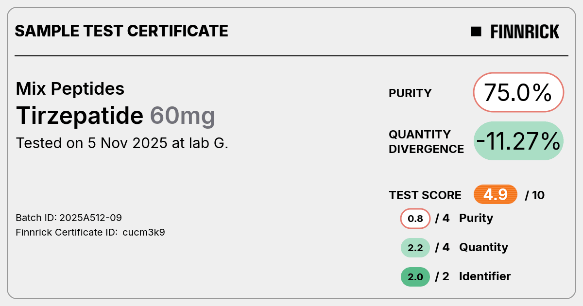 Certificate scan