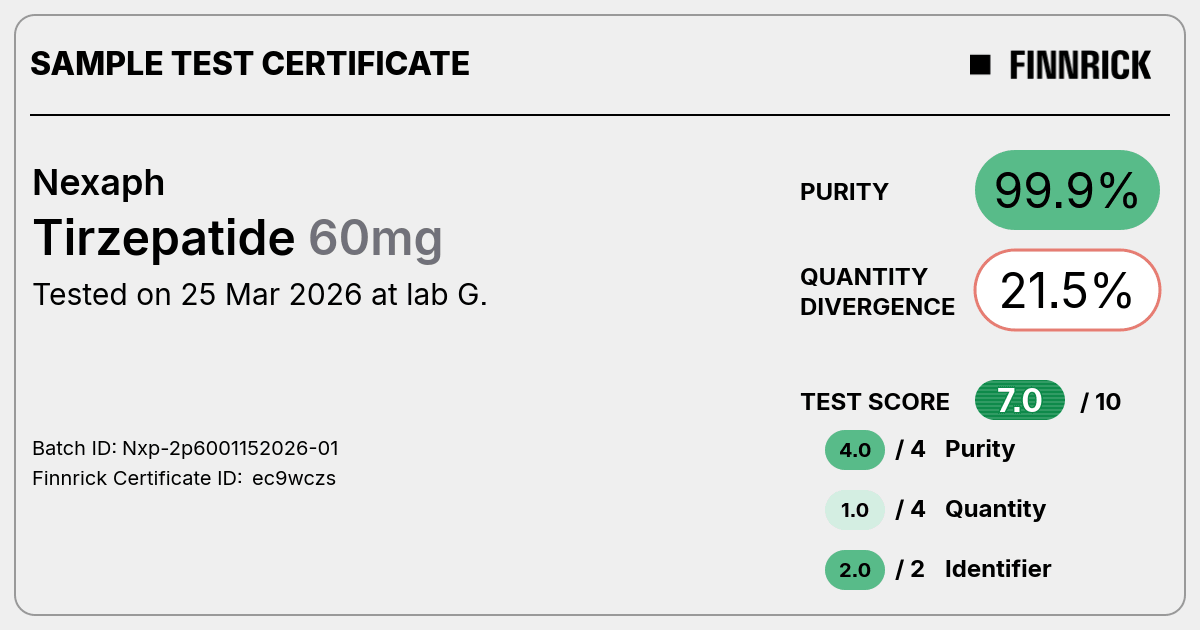 Certificate scan