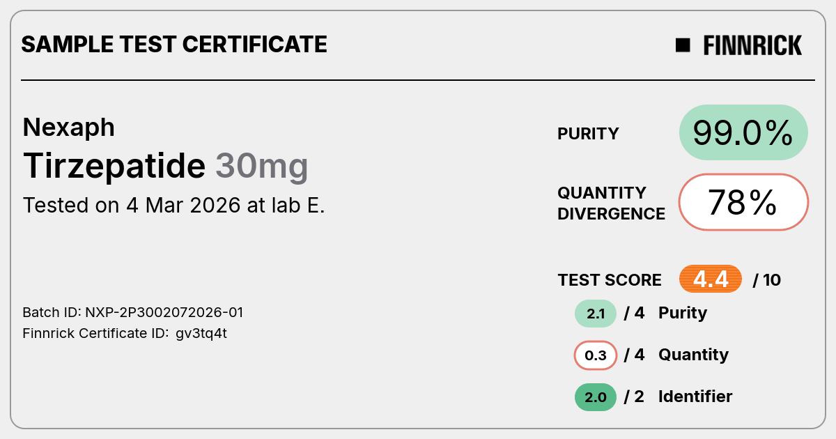 Certificate scan