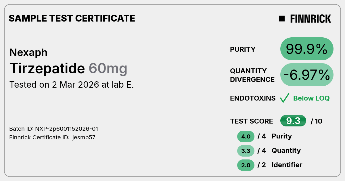 Certificate scan