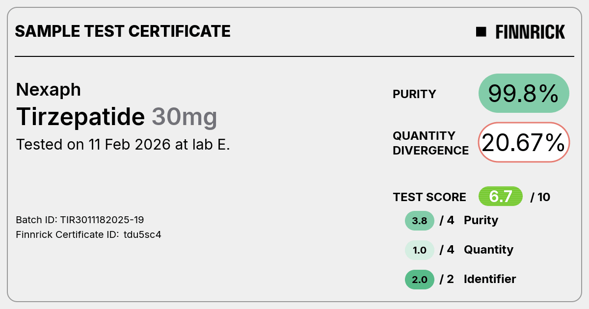 Certificate scan