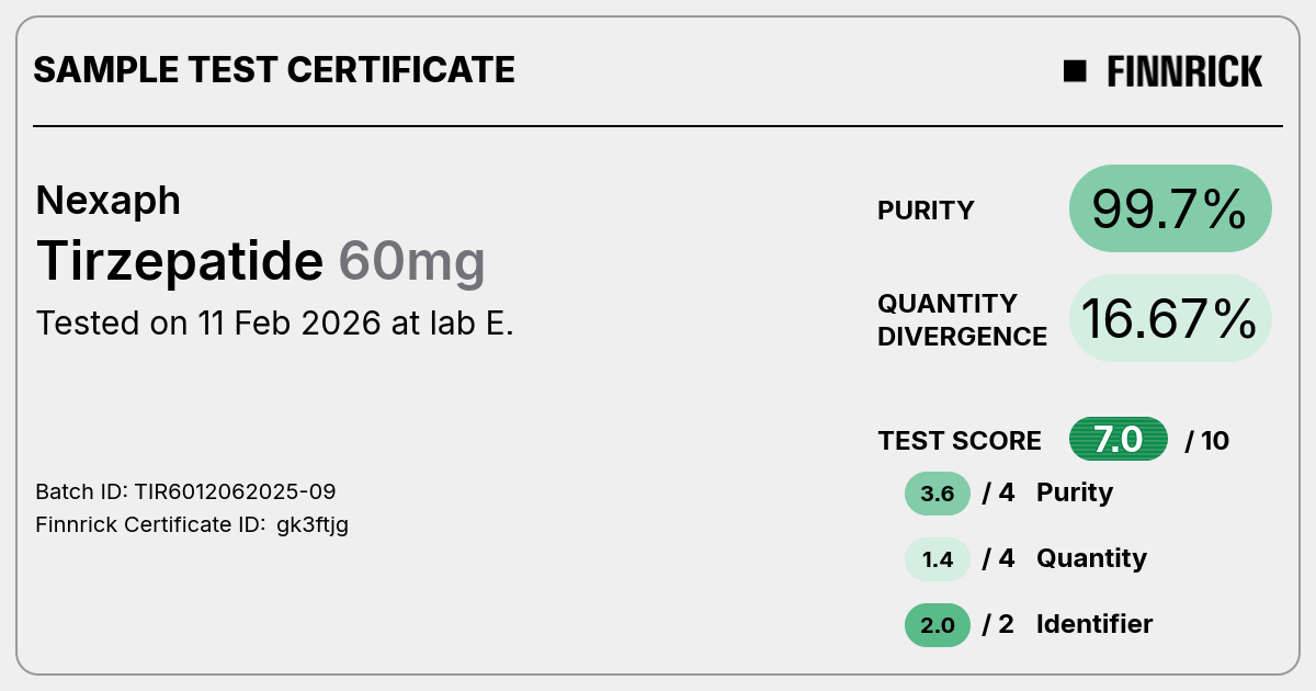 Certificate scan