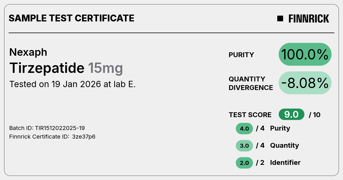 Certificate scan