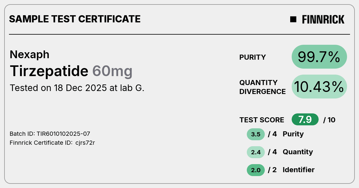 Certificate scan