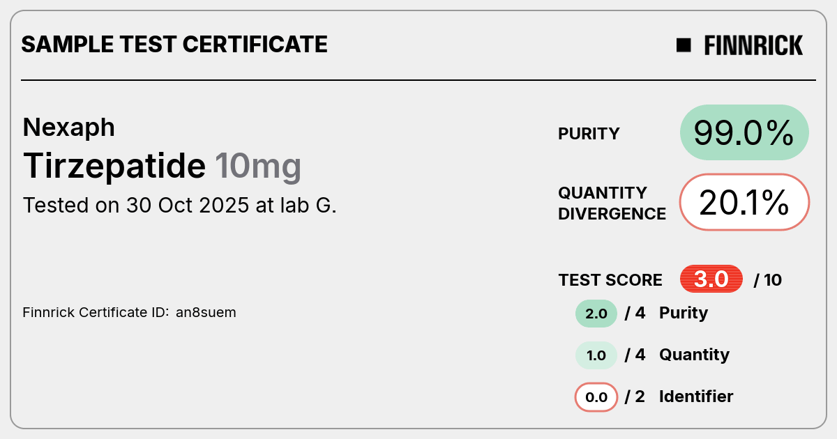 Certificate scan
