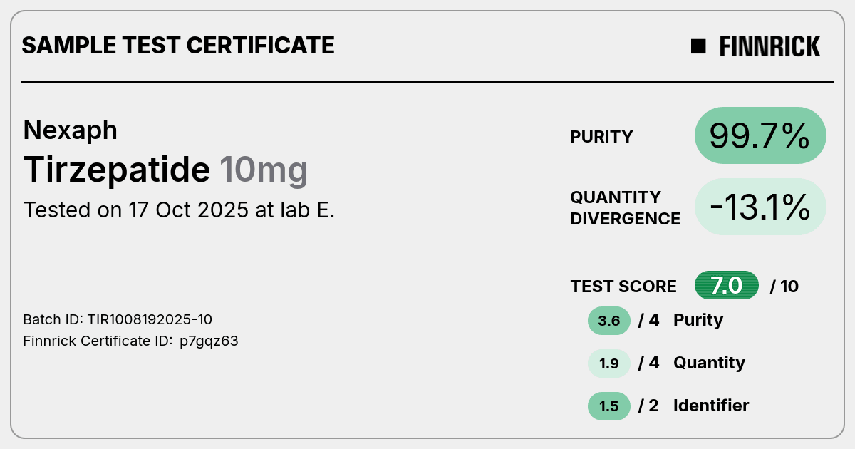Certificate scan