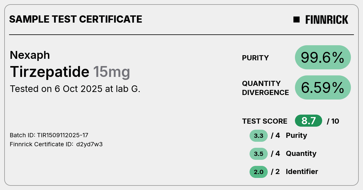 Certificate scan
