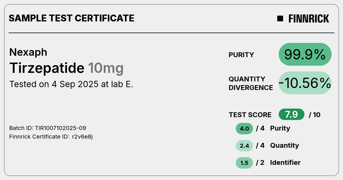 Certificate scan
