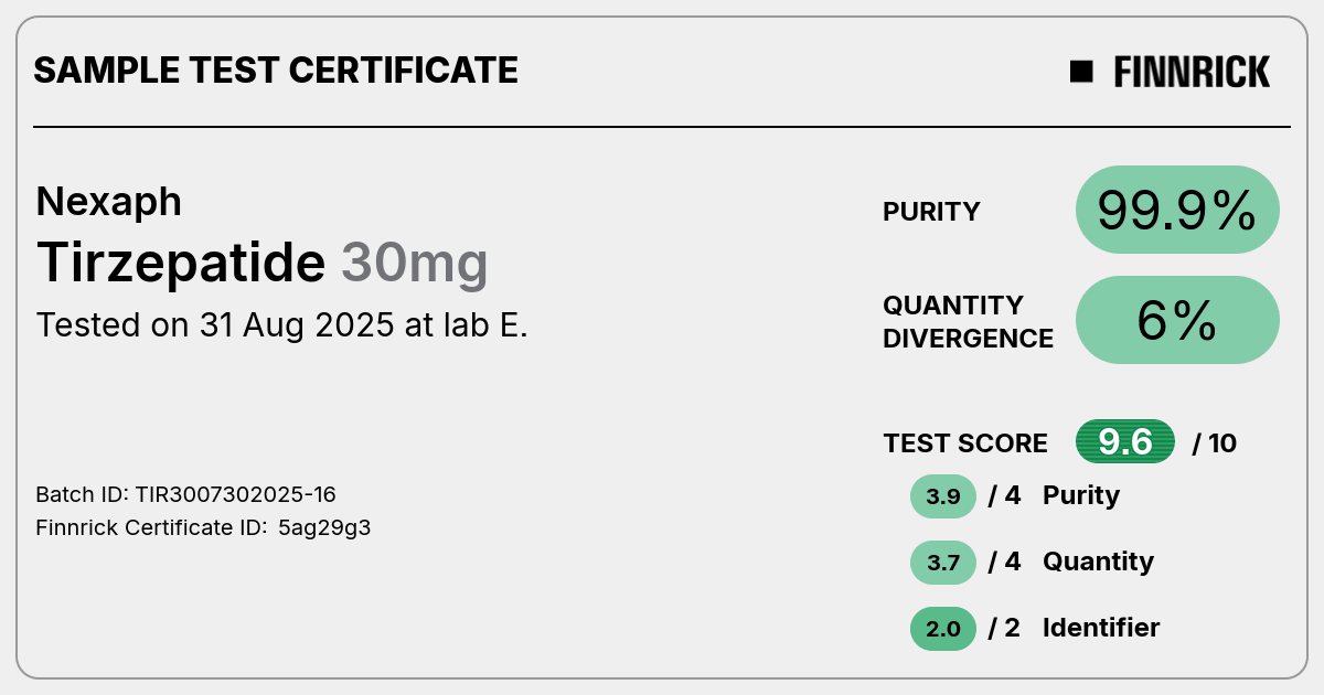 Certificate scan