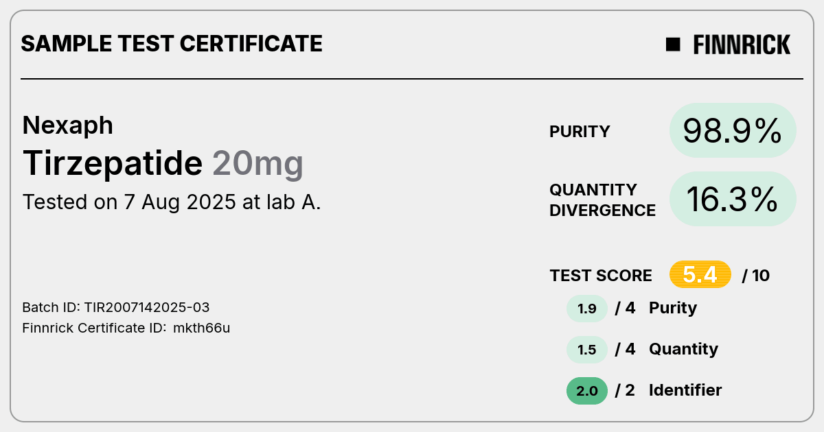 Certificate scan