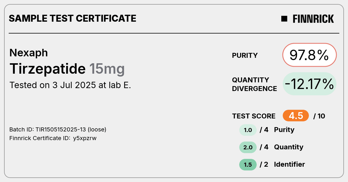 Certificate scan