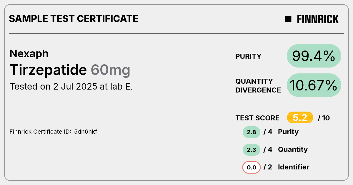 Certificate scan