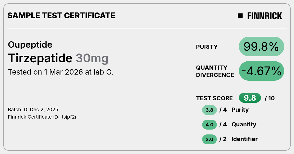 Certificate scan