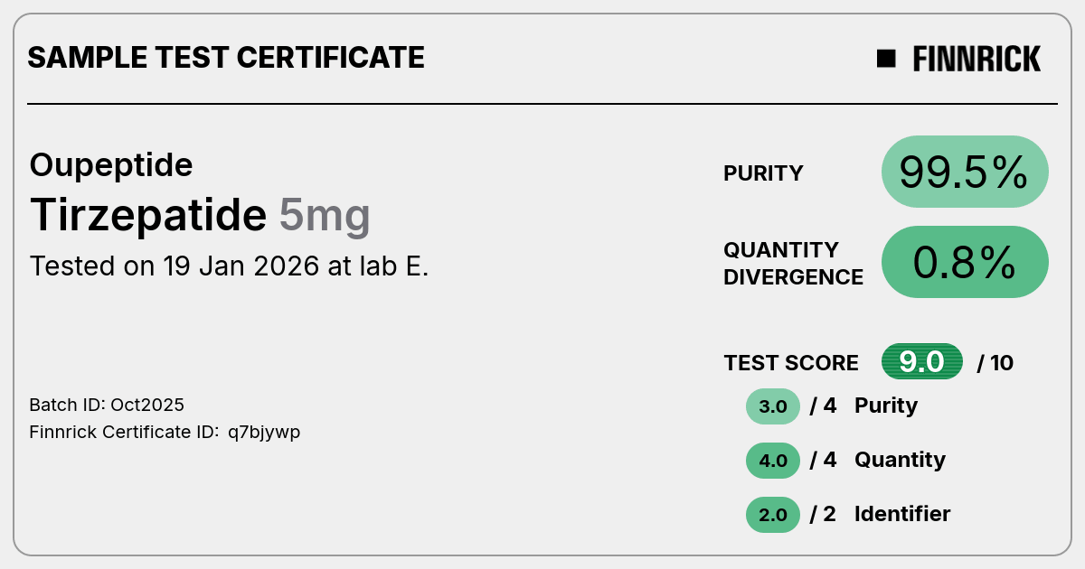 Certificate scan