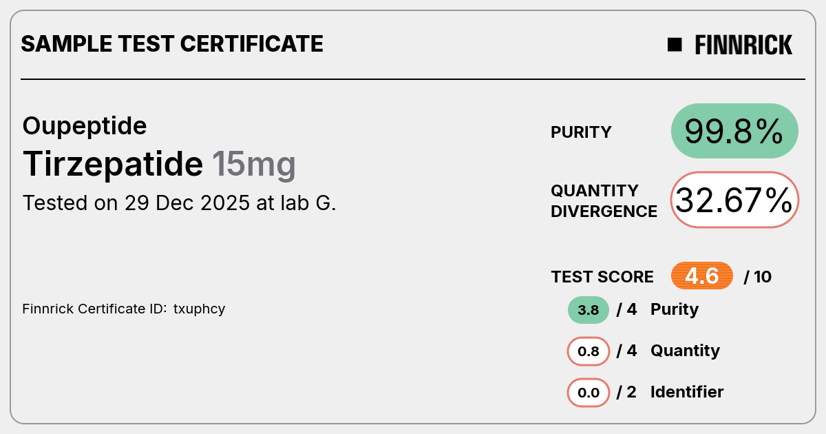 Certificate scan