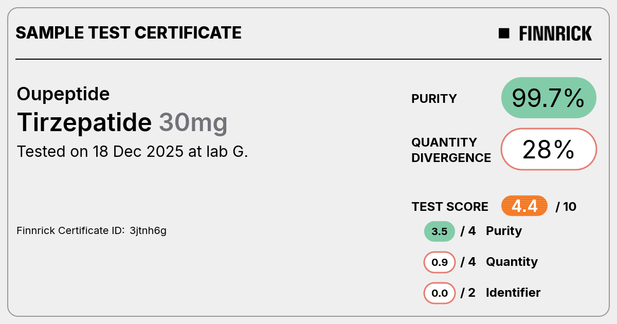 Certificate scan
