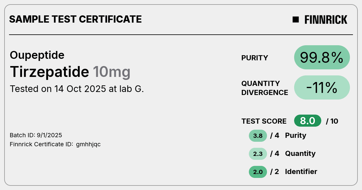 Certificate scan