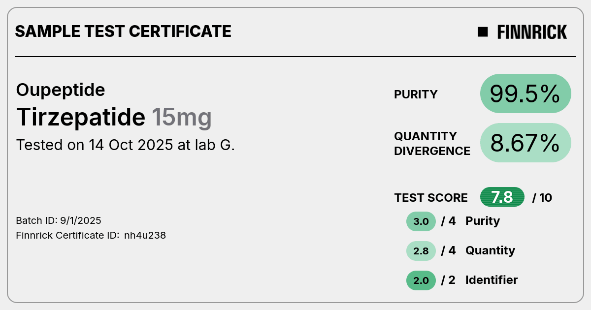 Certificate scan