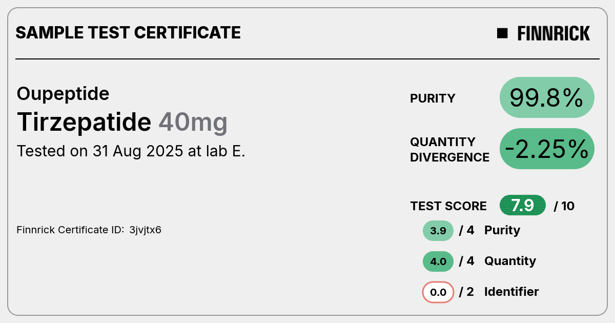 Certificate scan