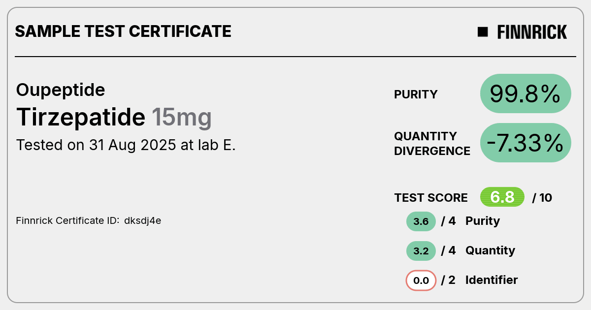 Certificate scan
