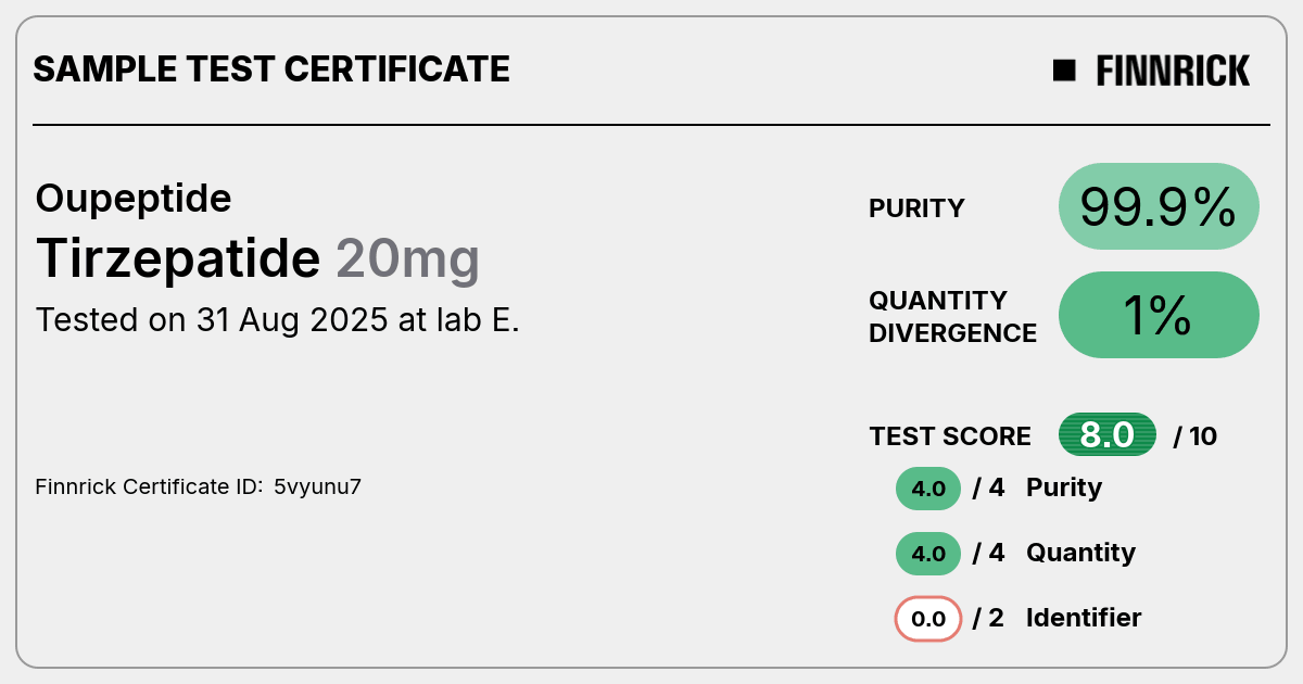 Certificate scan