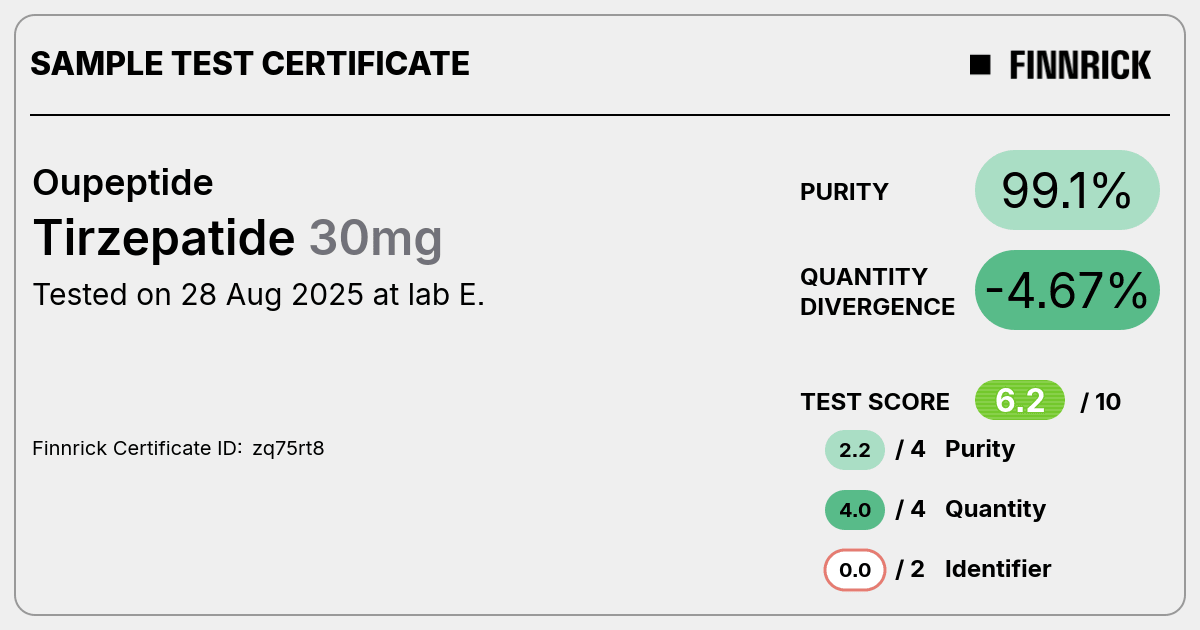 Certificate scan