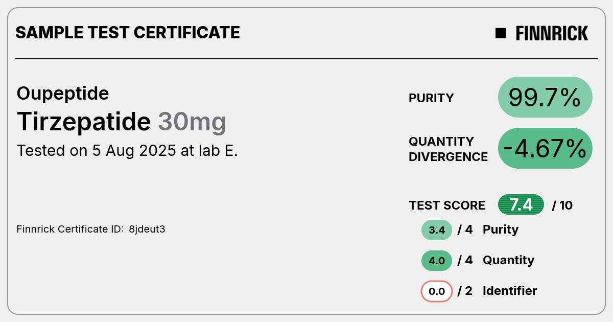 Certificate scan