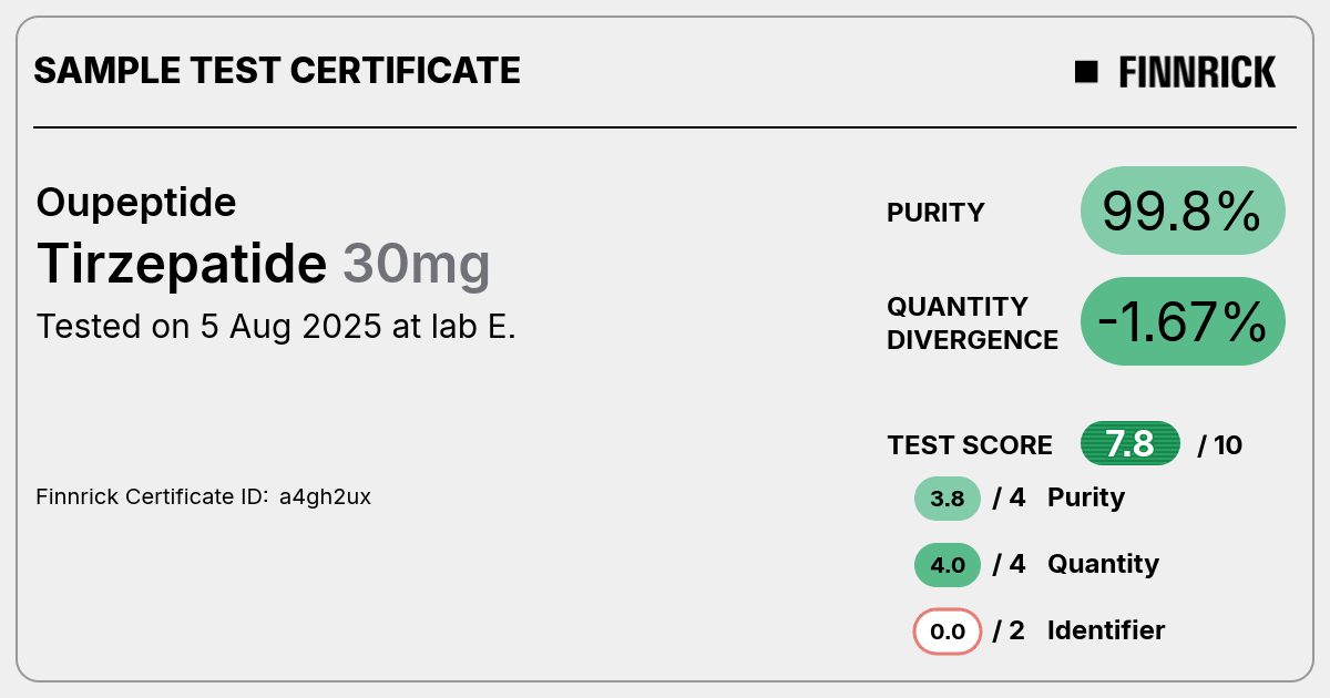 Certificate scan