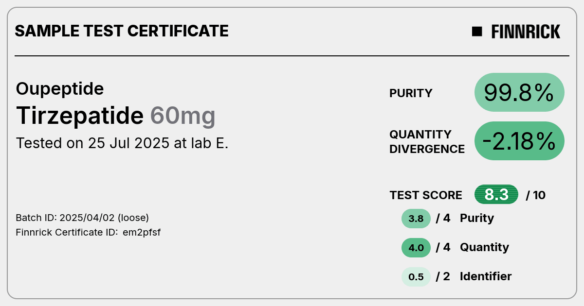 Certificate scan