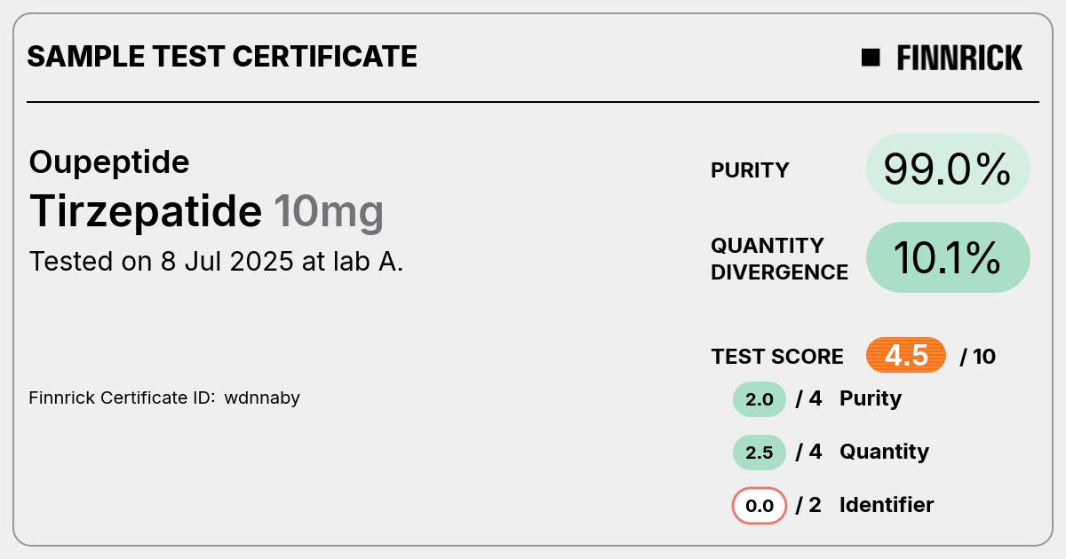 Certificate scan