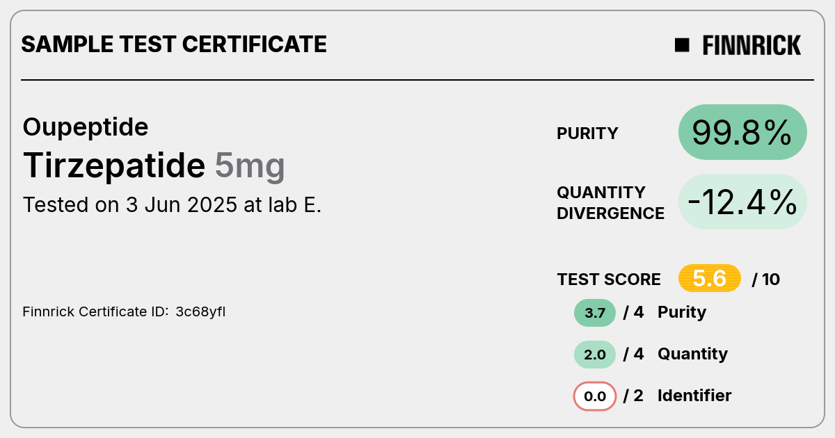 Certificate scan
