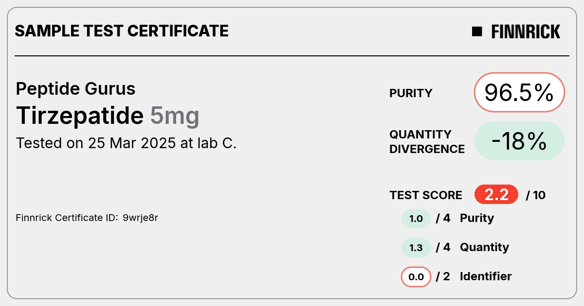 Certificate scan