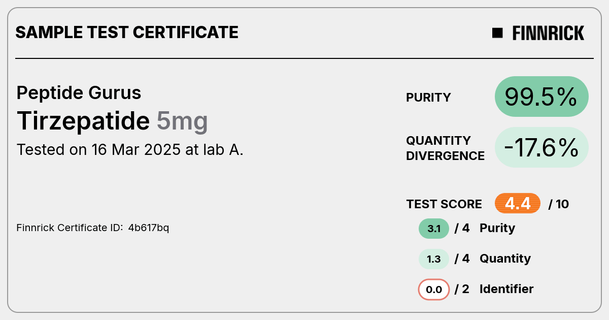Certificate scan