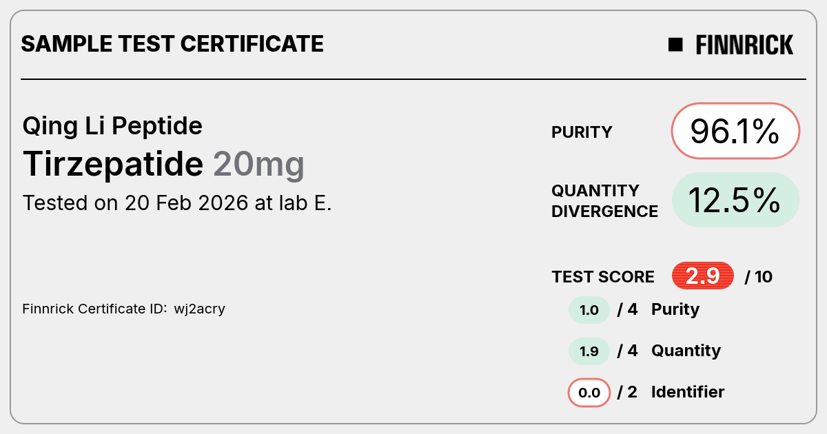 Certificate scan