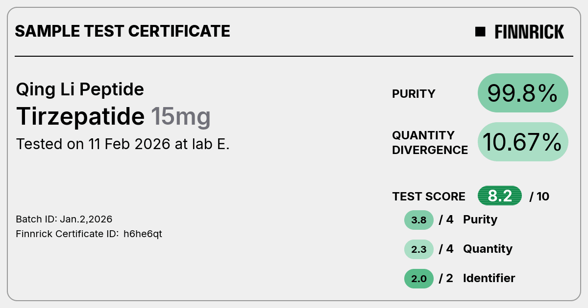 Certificate scan