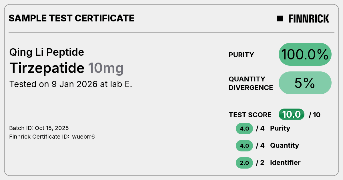 Certificate scan