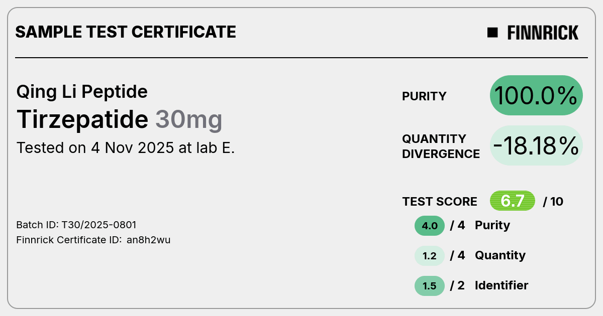 Certificate scan