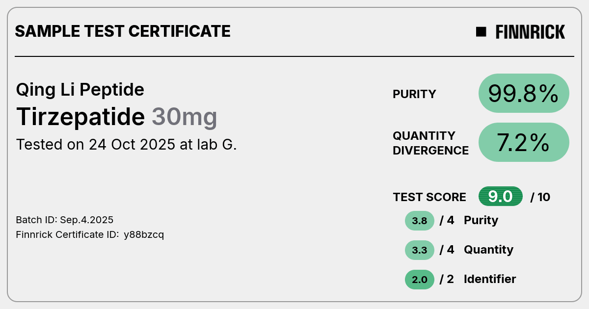 Certificate scan