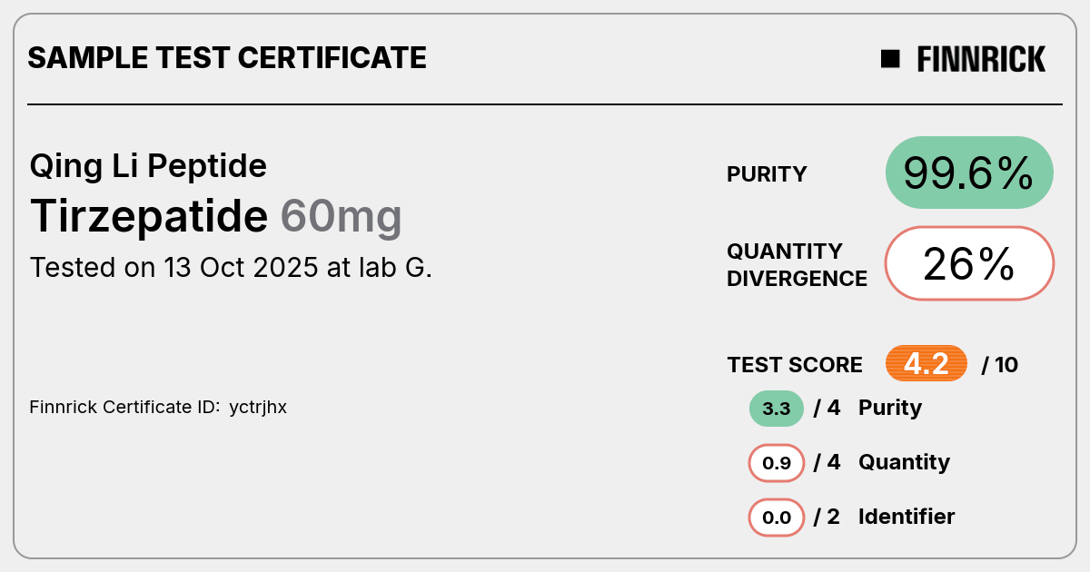 Certificate scan