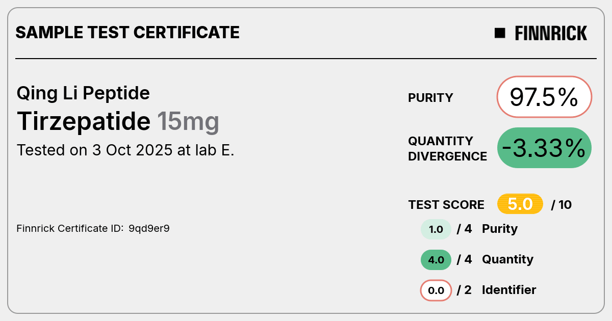 Certificate scan