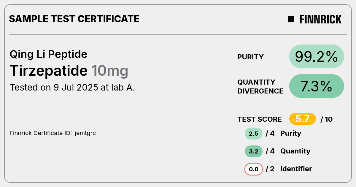 Certificate scan