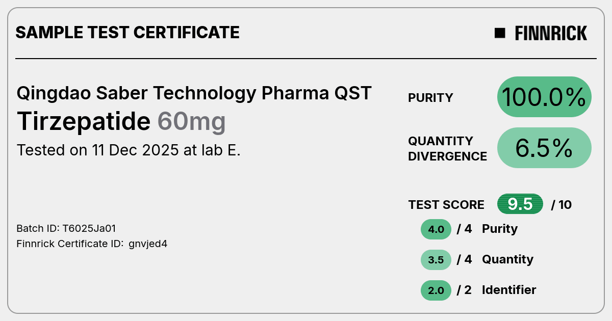 Certificate scan