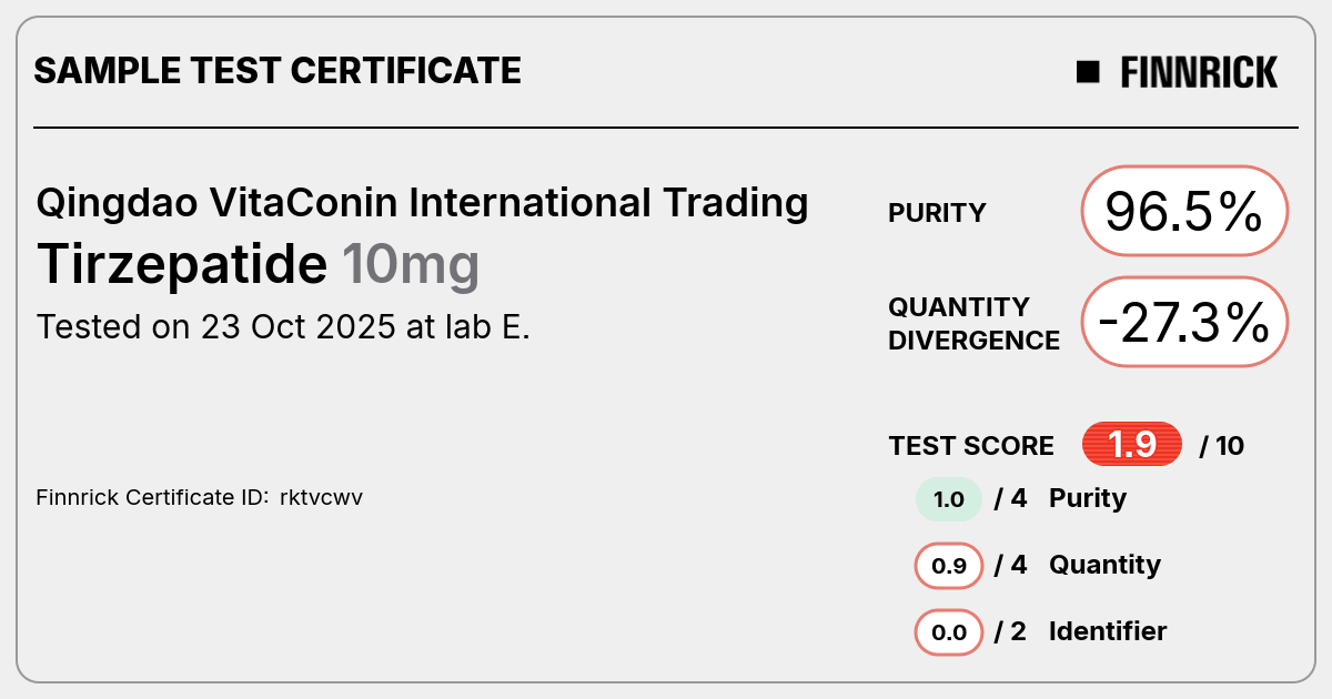 Certificate scan