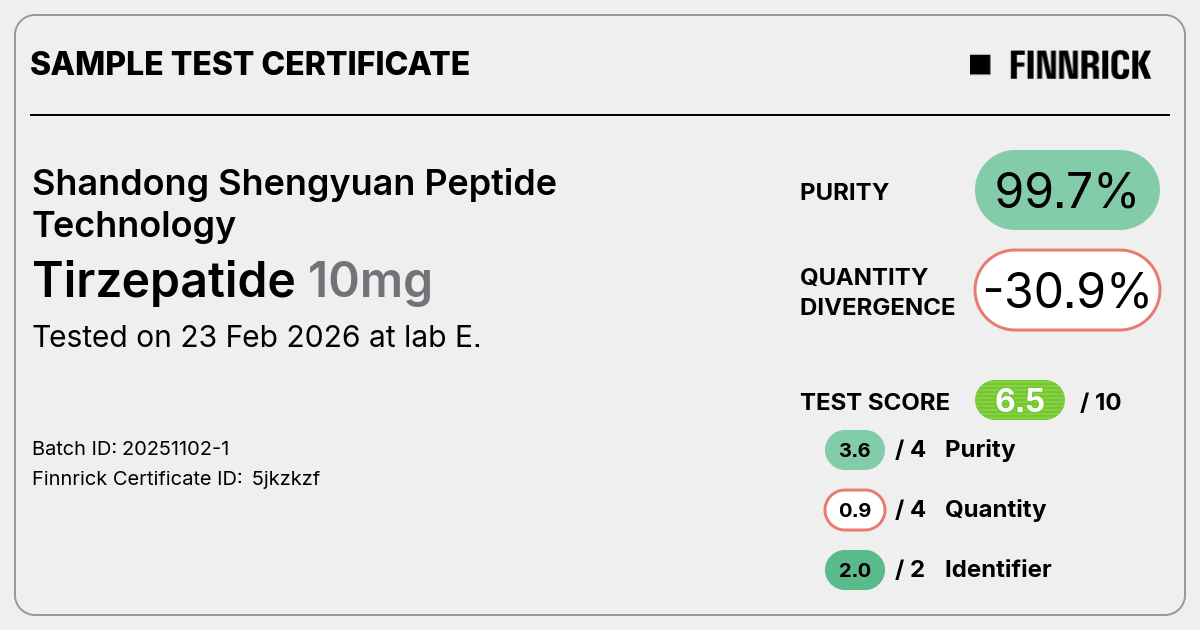 Certificate scan