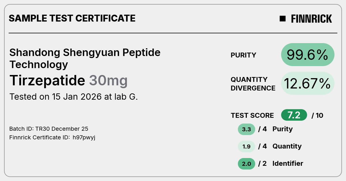 Certificate scan