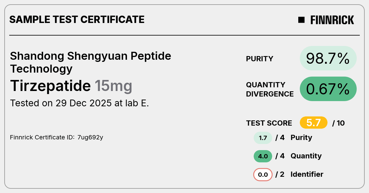 Certificate scan